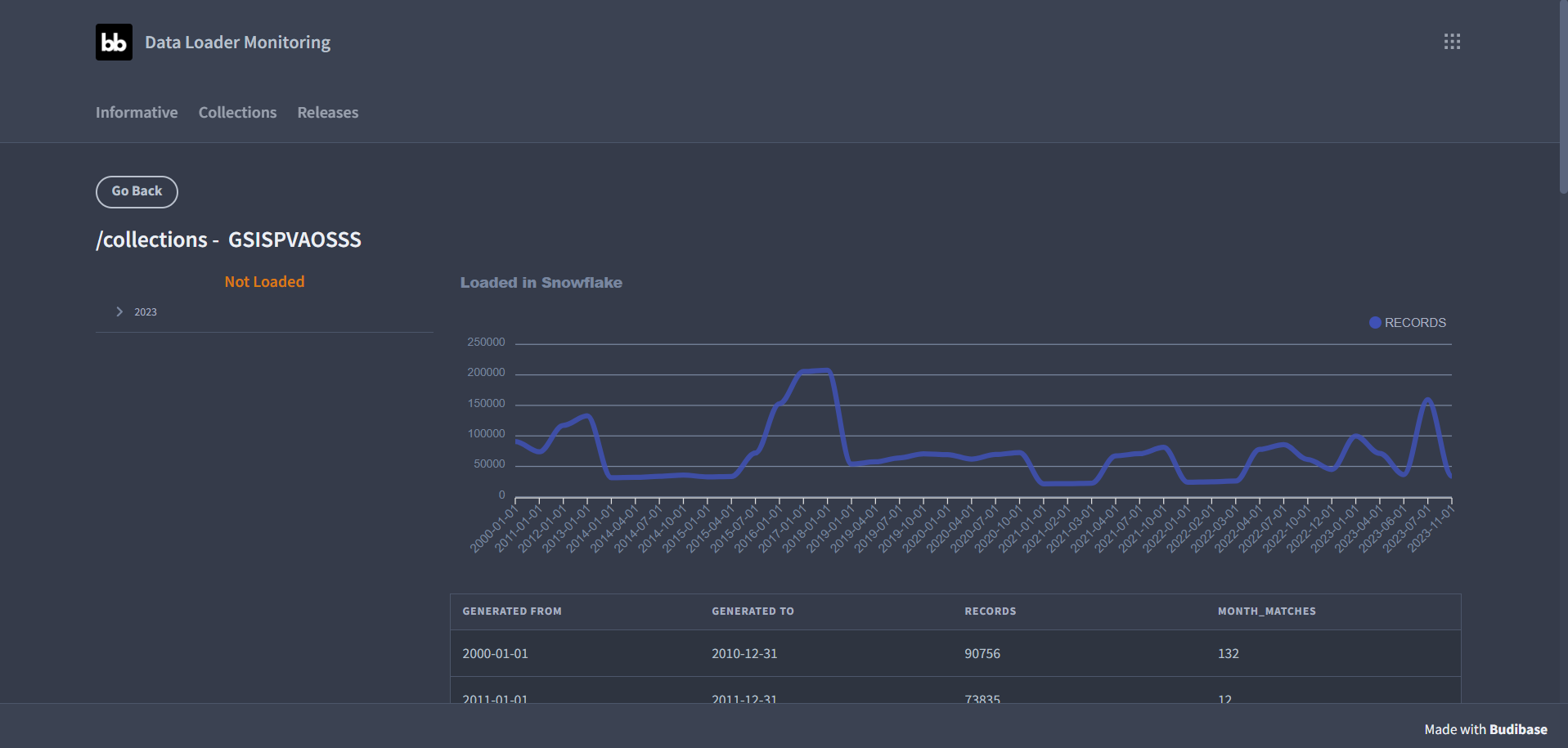 data_loader_monitroing.png