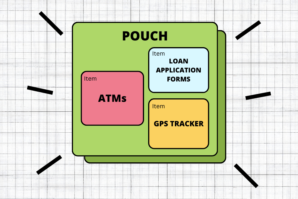 pouch_sample